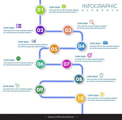 1 to 10 elements infographic template flat circles lines process