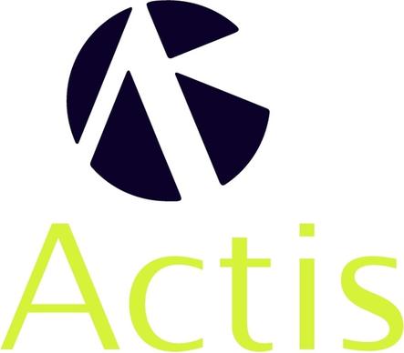 actis technology