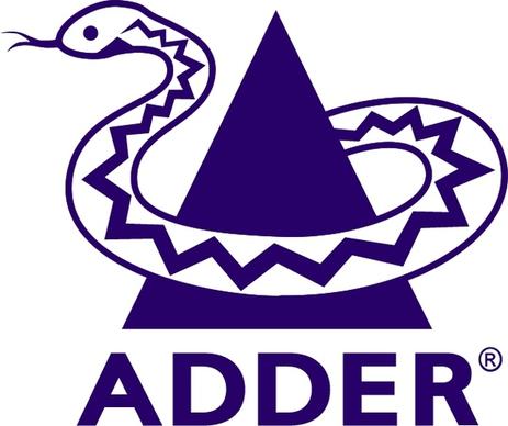 adder technology