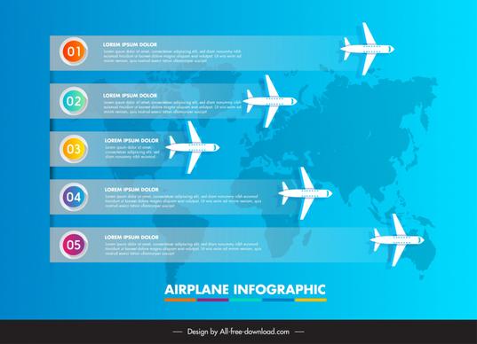 airplane infographic template dynamic flight silhouette global map