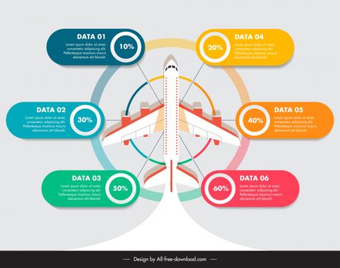 airplane infographic template modern symmetric design 