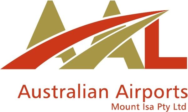 australian airports
