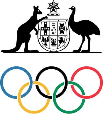 australian olympic committee