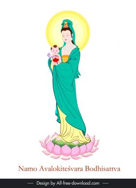 avalokitesvara bodhisattva sign icon woman kid sketch cartoon design