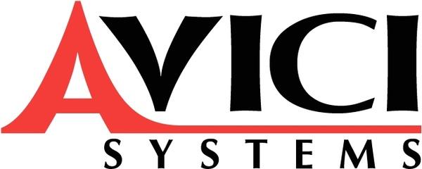 avici systems