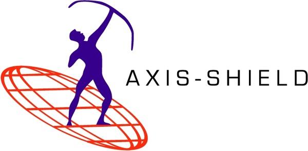 axis shield