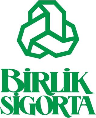 birlik sigorta