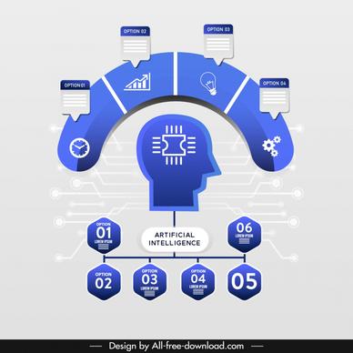 bot chat gpt backdrop contrast infographic chart