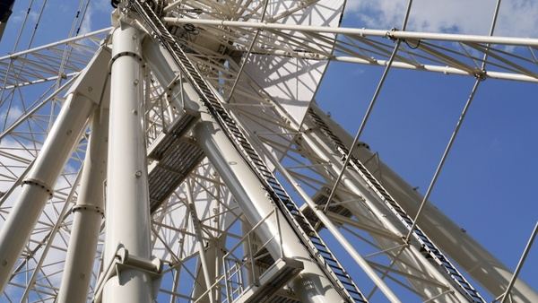 budapest giant ferris wheel works