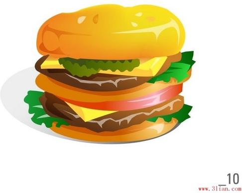 burger vector