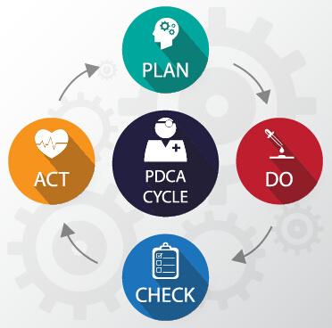 business infographic creative design13