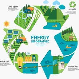 business infographic creative design35