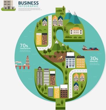 business infographic creative design54