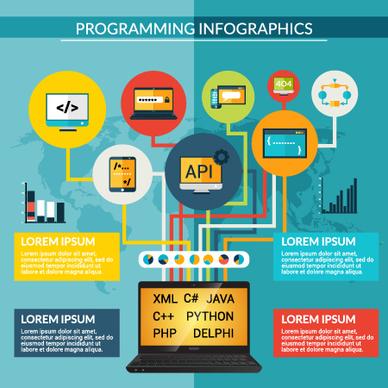 business infographic creative design90