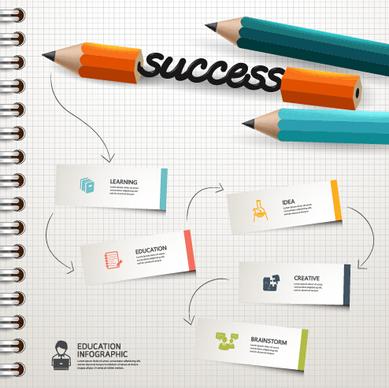business infographic creative design95