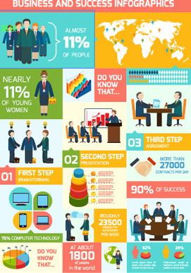 business infographic creative design96