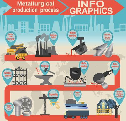 business infographic creative design98