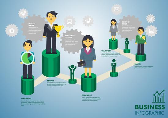 business infographic design with human and gears illustration