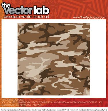 camouflage vector pattern