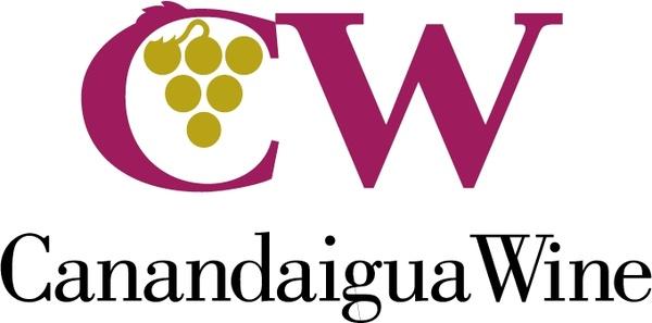 canandaigua wine