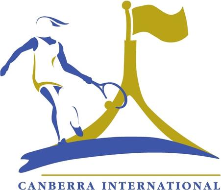 canberra international