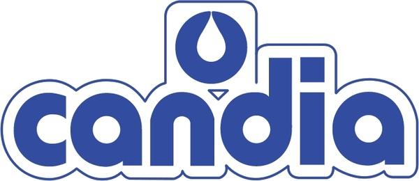 candia