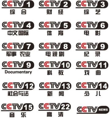 cctv station logo vector