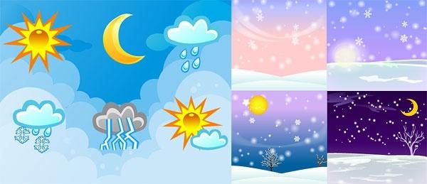 changes in the weather vector