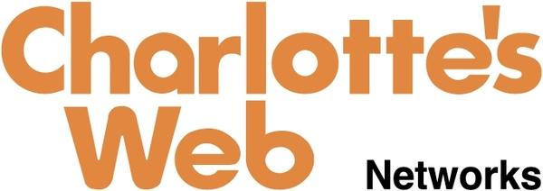 charlottes web networks