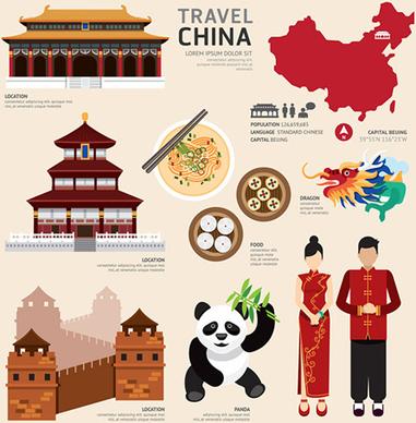 chinese travel cultural elements vector