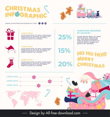 christmas infographic tempalte cartoon santa claus world map decor