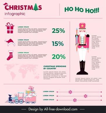 christmas infographic template cute soldier train toy 