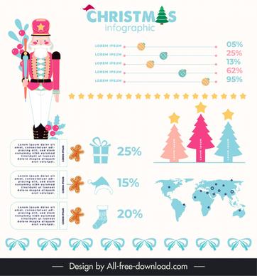 christmas infographic template elegant flat symbols