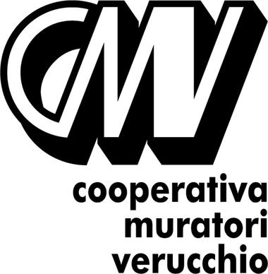 cmv