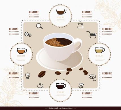 coffee infographic template 3d cup cafe elements