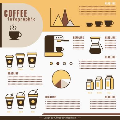 coffee infographic template flat classical geometry
