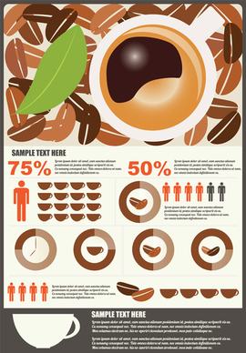 coffee infographics business template design vector
