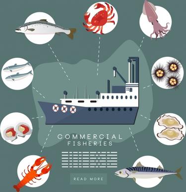 commercial fisheries banner vessel seafood icons