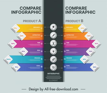 compare infographic template elegant geometric chart decor
