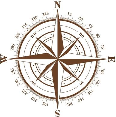 compass vector
