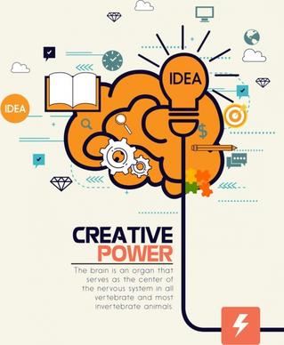 creative concept banner lightbulb brain icons decor