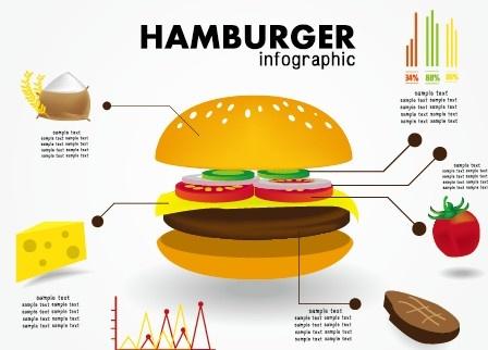 creative food infographics elements vector