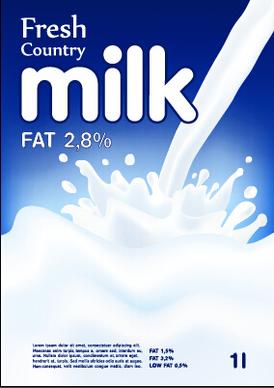 creative milk advertising poster vectors