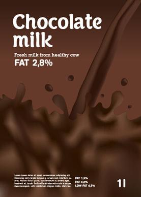 creative milk advertising poster vectors