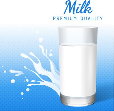 creative milk poster design vector graphics