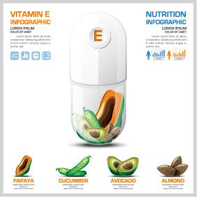 creative vitamin with infographic vector