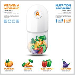 creative vitamin with infographic vector