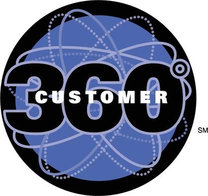 customer 360 0