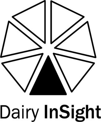 dairy insight