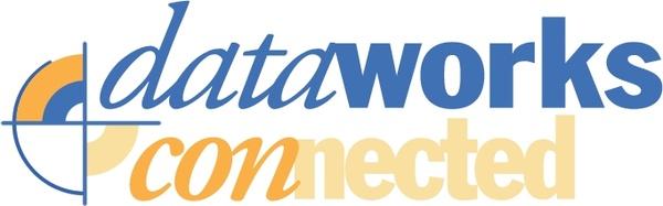 dataworks connected